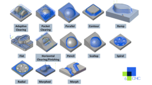 We control tool paths and cutting conditions to achieve stable finishes.