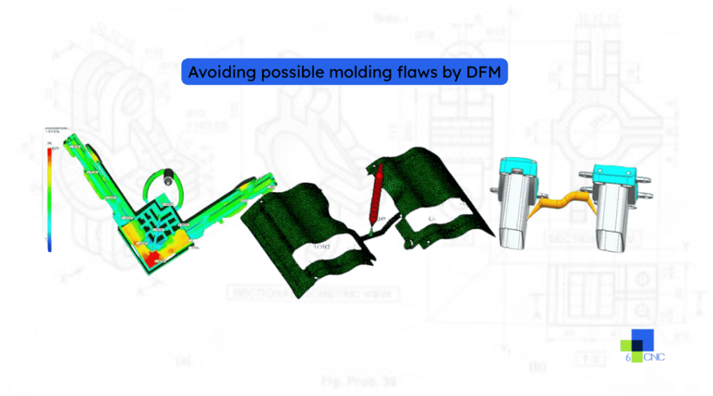 DFM diagram