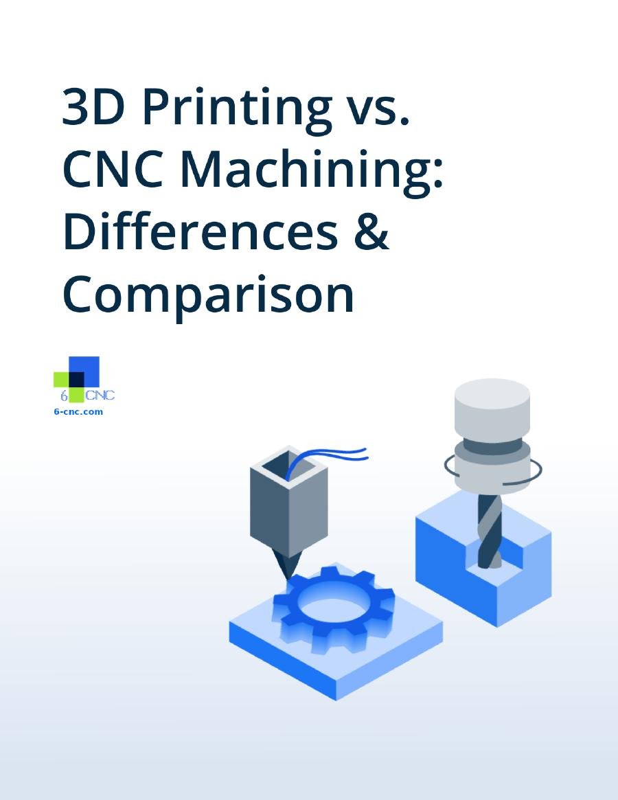 3D Printing vs. CNC Machining cover