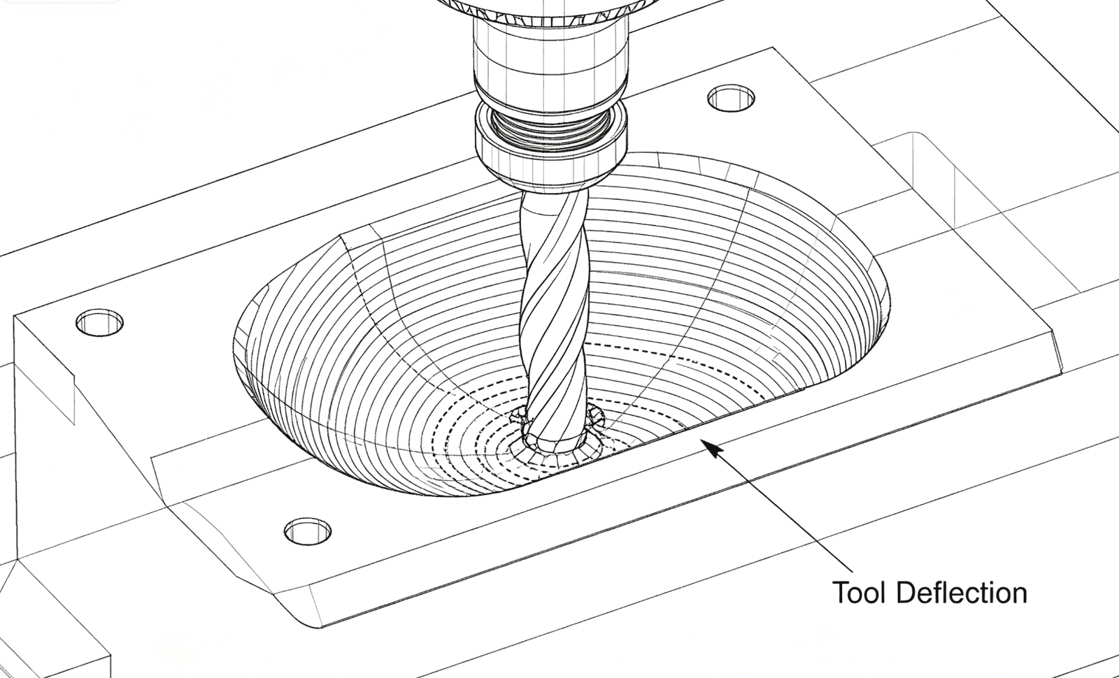 High-precision CNC milling process with tool deflection analysis and simulation.